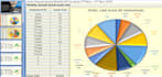 be your excel data entry, mining, and file conversion expert