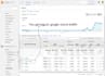 send german niche targeted organic traffic from google
