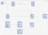 assist you with your project management tasks in 24 hours