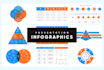 do flowchart, org chart, canva and business infographic