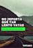 design spanish content in canva pro