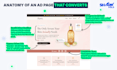 design a landing page for your google or meta ads campaign