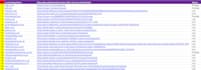 do best UK local citations and directory submission for local SEO