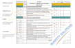 do construction estimation and material takeoff