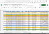 do targeted b2b linkedin lead generation