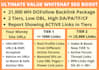 boost rankings w 1500 white hat profile links all unique genuine sites