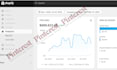 scale your home decor brand with full funnel pinterest, google, and meta ads