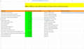 do best youtube keyword research and competitor analysis for video
