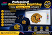do embroidery digitizing in tajima pulse