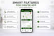 develop a pizza delivery app with fully responsive website