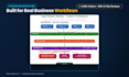 build data pipelines, etl, data integration, AWS and ai enrichment