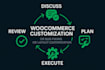 fix wordpress issues and woocommerce customization 24 hours