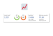 provide high da anchor text dofollow backlinks