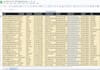 do targeted lead generation, linkedin lead generation
