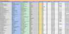 do fast data typing, data scraping and data collection