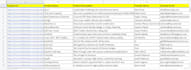 do data entry, copy paste, web research, excel data entry