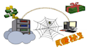 provide christmas and new year holiday animation and  vedio making