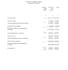 prepare ifrs for smes compliant financial statements