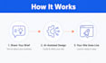 design a professional ai powered business website for you