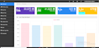 provide you complete pos for restaurants