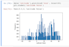 perform advanced python data analysis, machine learning and pandas, numpy fixes