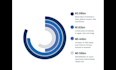 be your data analyst