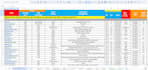 do data entry copy and paste work and email scraping