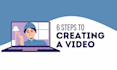 add english subtitles to your video