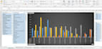 create excel spreadsheets formatting data analysis and finance