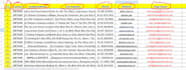 provide b2b lead generation, business leads and email list building
