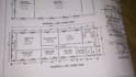 creat building plan and structural drawing