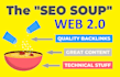 build white hat web 2 0 backlinks