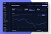 design dashboard ui and webapp ui