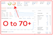 increase dr 70 ahrefs domain rating or moz domain authority da 30 plus
