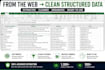 do web scraping, data extraction and python automation