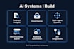 build custom ai agents, langgraph workflows and multi agent systems