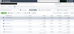 be your facebook marketing management