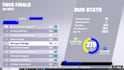 be your professional fortnite coach