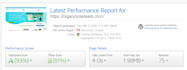 do complete onpage and technical SEO of wordpress site