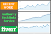 give you 70 high quality SEO contextual backlinks