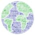 create beautiful tag cloud with your words