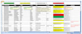 do web research, market research and more