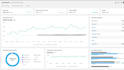 create high converting shopify product listings