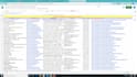 do b2b lead generation, targeted linkedin lead generation