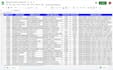 be virtual assistant for fast accurate data entry for web research