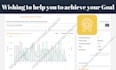 create autopilot amazon affiliate website for pasive income