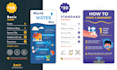 design an engaging infographic, diagram, or pie chart in 24h