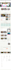create an outstanding wordpress website using avada