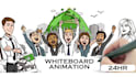 create an animated explainer or sales video