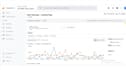 implement ab testing using google optimize, vwo